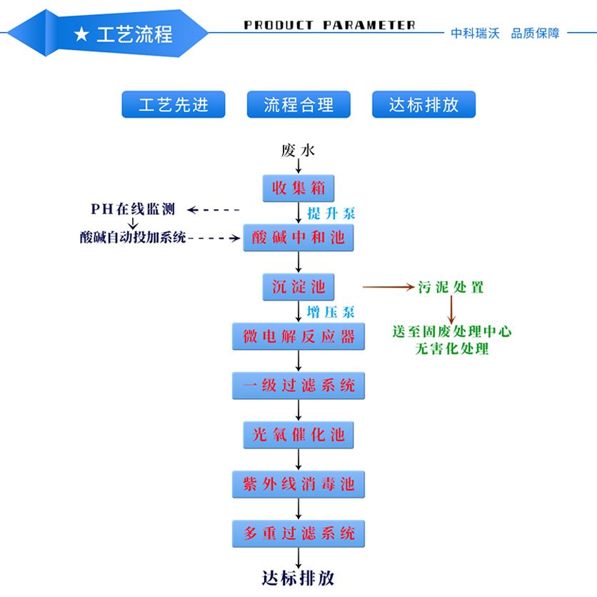 麻豆最新网址—产品特点_01.jpg