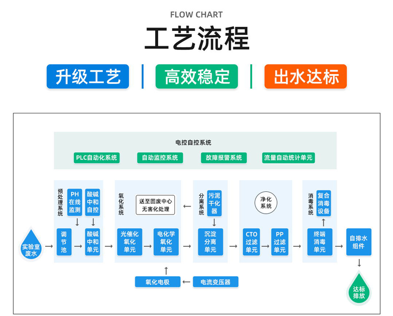 麻豆最新网址工艺1.jpg